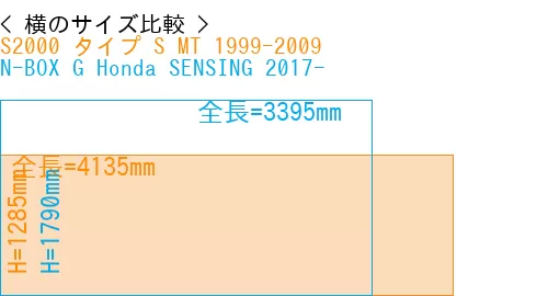 #S2000 タイプ S MT 1999-2009 + N-BOX G Honda SENSING 2017-
